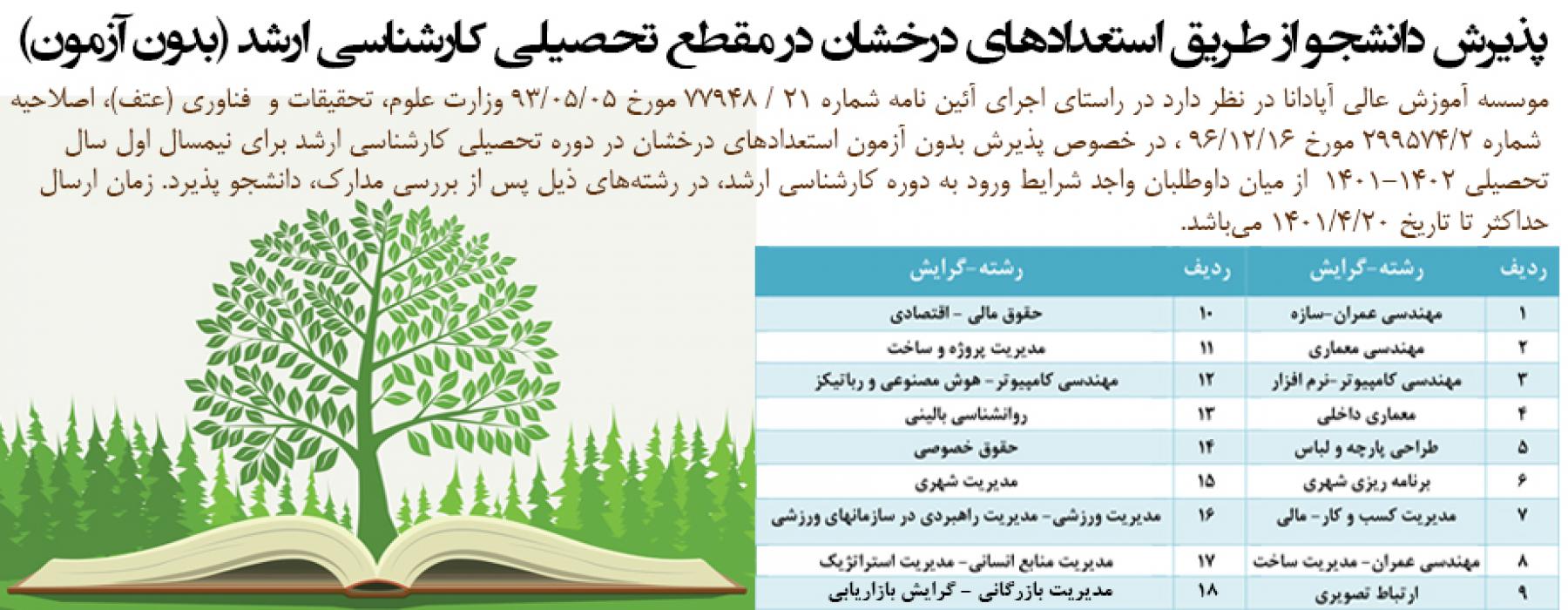 استعداد درخشان